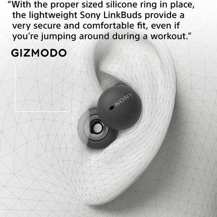 Sony LinkBuds WF-L900 Truly Wireless Bluetooth Earbuds with Open-Ring Design for Ambient Sound (UNBOXED) (UNACTIVATED) - Unboxify