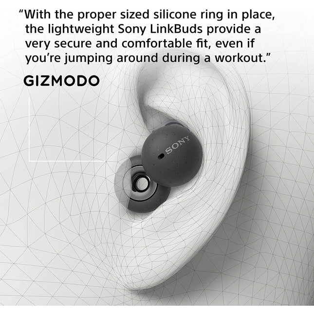 Sony LinkBuds WF-L900 Truly Wireless Bluetooth Earbuds with Open-Ring Design for Ambient Sound (UNBOXED) (UNACTIVATED) - Unboxify