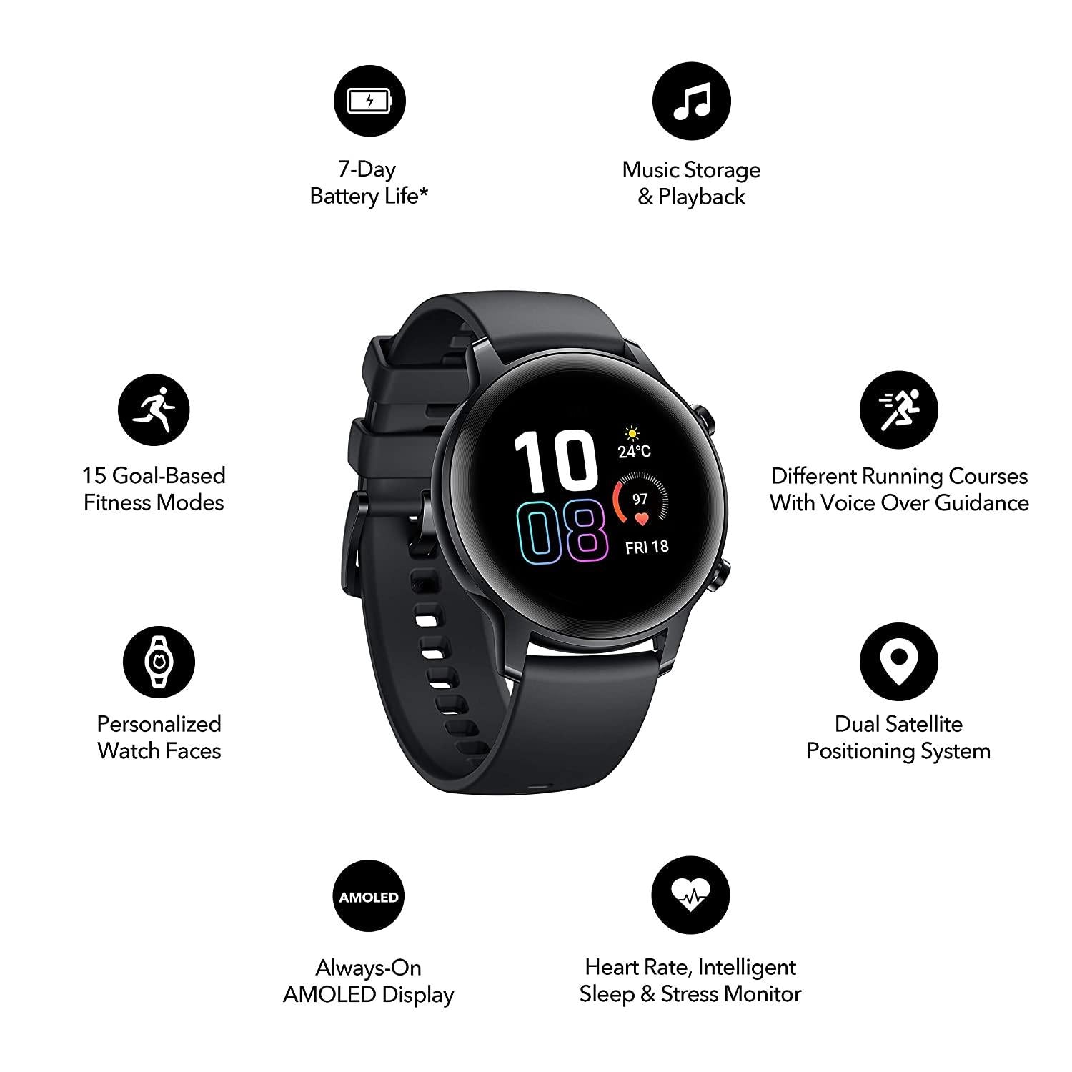 HOT 42mm Huawei Honor Magic Watch Specs HONOR Magic