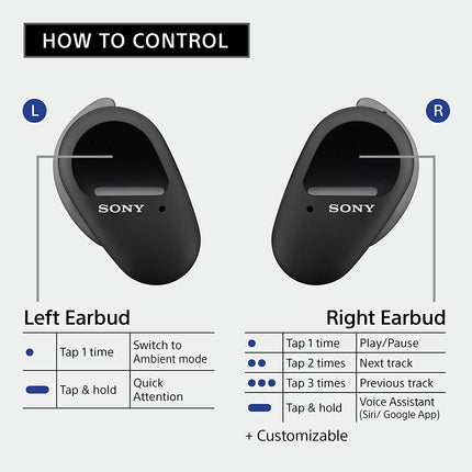 Sony WF-SP800N Bluetooth Truly Wireless in Ear Earbuds with Mic (Black) - Unboxify