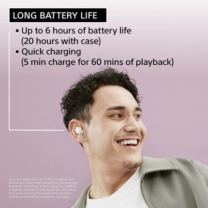Sony WF-LS900N Truly Wireless Noise Cancelling Headphones - Multipoint Connection - Ultra-Light for All-Day Comfort with Crystal Clear Call Quality - Up to 20 Hours Battery Life (UNBOXED) - Unboxify