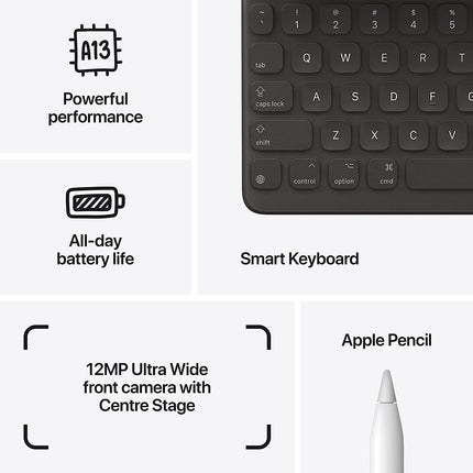 (UNBOXED) 2021 Apple 10.2-inch (25.91 cm) iPad with A13 Bionic chip (9th Generation) (WiFi) - Grabgear.in