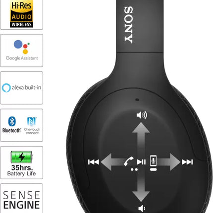 Sony WH-H910N Over-Ear Wireless Bluetooth Headset with Mic (Black) (UNBOXED) - Unboxify